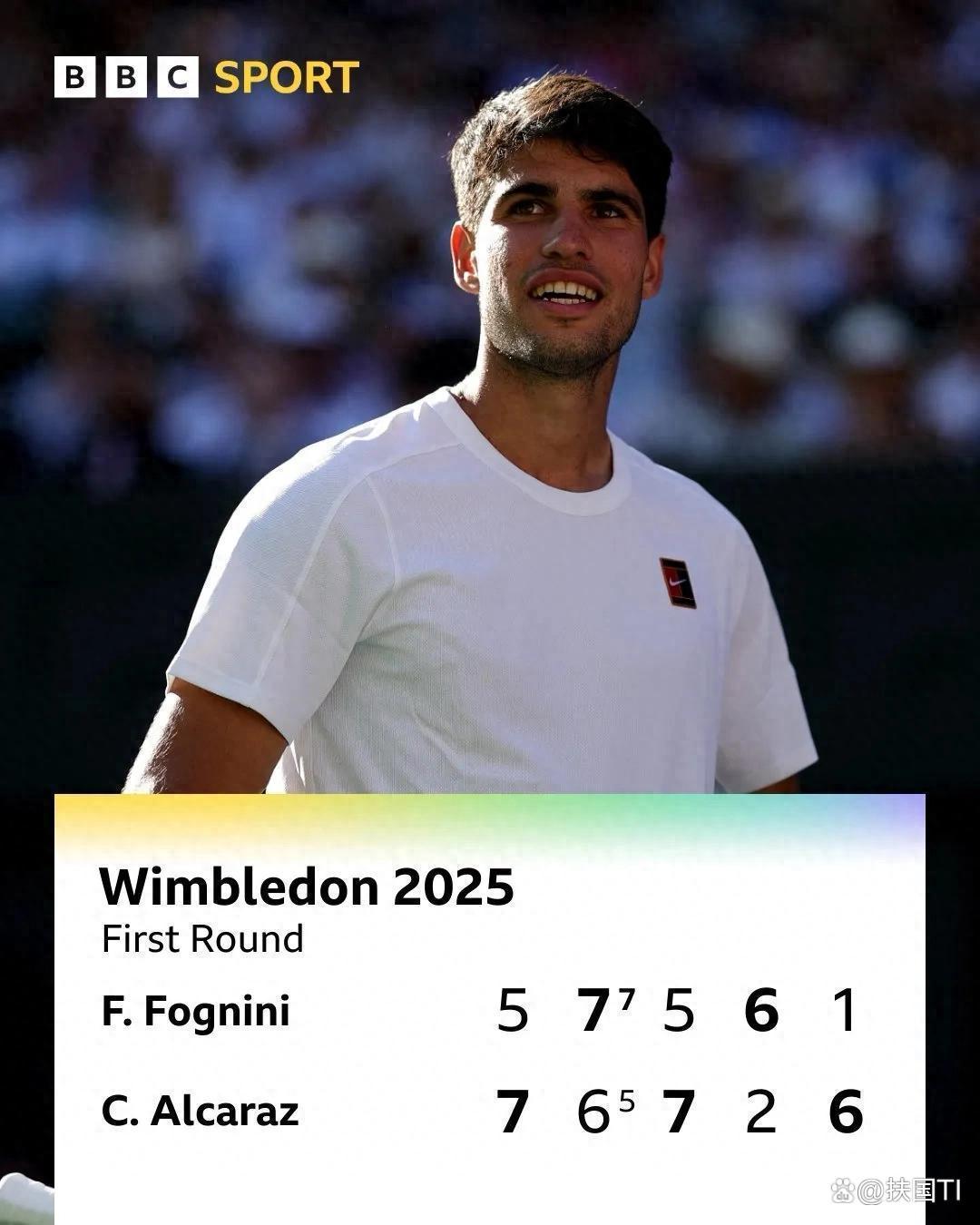 蒙特卡洛大师赛逆转温网，阿尔卡拉斯关键制胜