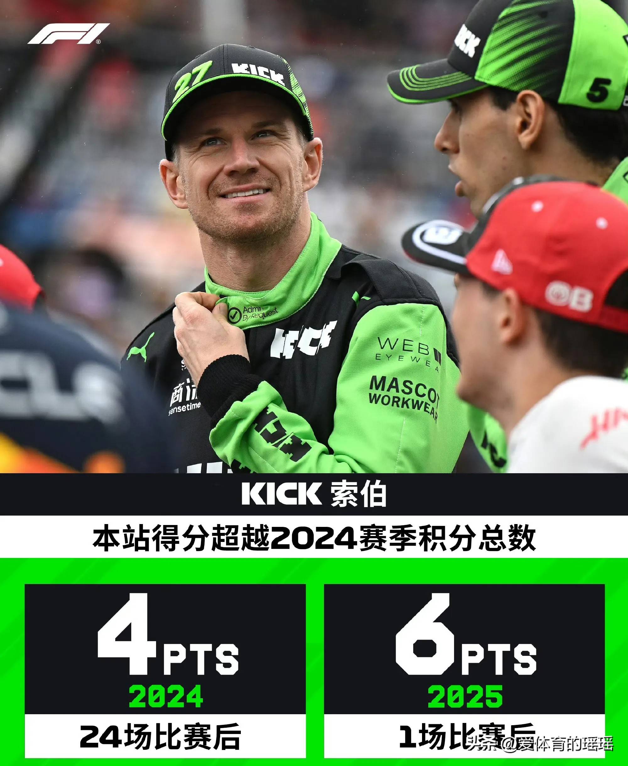 红牛二队险胜哈斯车队，勒克莱尔扛起全队